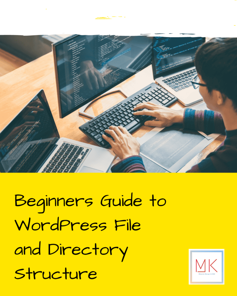 Beginners Guide To WordPress File And Directory Structure | Scottsdale ...