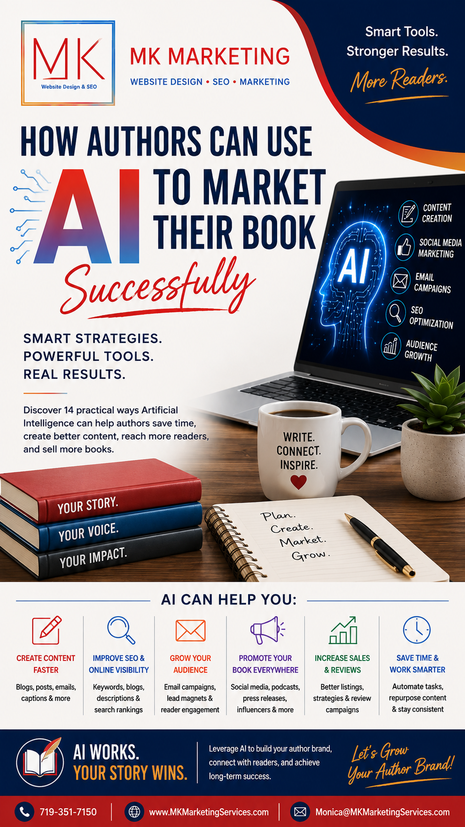 AI Book Marketing for Authors