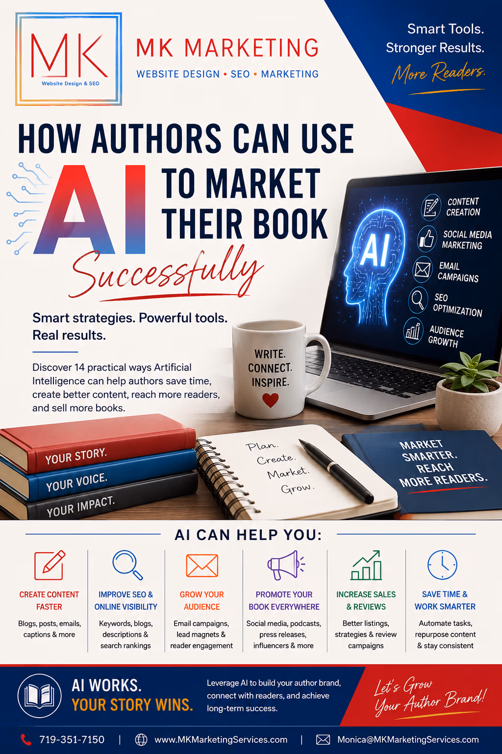 Author using artificial intelligence tools to successfully market a book through social media, SEO, email marketing, and digital content.